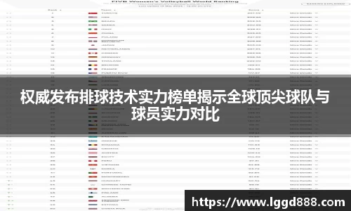权威发布排球技术实力榜单揭示全球顶尖球队与球员实力对比